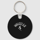 Search for amp key rings Vintage