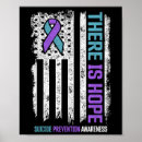 Search for accessibility posters Mental health education