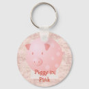 Search for piggy key rings Vector
