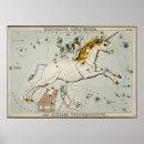 Search for vintage astronomy posters Sky