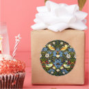 Search for bird pattern stickers Birds