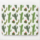 Search for cactus mouse mats South america