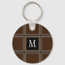 Search for single key rings Modern