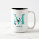 Search for abc mugs Toddler