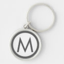 Search for stylish key rings Modern minimalist