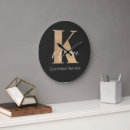 Search for letter k posters Modern
