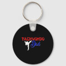 Search for dojo key rings Self defence
