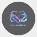 Search for magnet stickers Meme