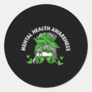 Search for social anxiety stickers Semi colon