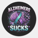 Search for teal awareness ribbon stickers Memory