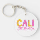 Search for letter c key rings Flowers