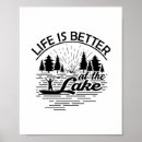 Search for lake lovers posters Beach