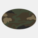 Search for texture oval stickers Pattern