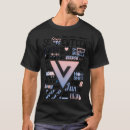 Search for vers Classic
