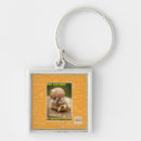 Search for slow key rings I can has cheezburger