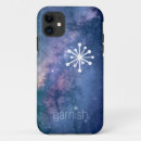 Search for conceptus electronics Artist