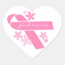 Search for fight like girl stickers Breast cancer awareness