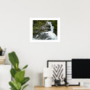 Search for serenity prayer photo posters Inspirational