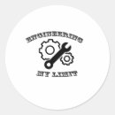 Search for mechanical engineering stickers Meme