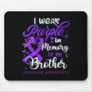 Search for abuse standard mouse mats Anti drugs