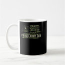 Search for army camo mugs Veteran