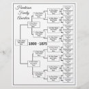 Search for genealogy chart Family tree