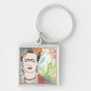 Search for frida key rings Mexican