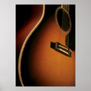 Search for frets posters Instrument