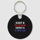 Search for republican debate key rings Vote