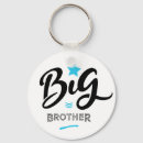 Search for best big brother key rings Pregnancy