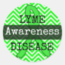Search for lyme disease stickers Green
