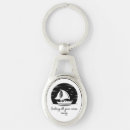 Search for sailing ship key rings Yacht