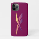 Search for skateboard iphone cases Wheels