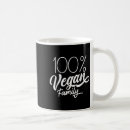 Search for dessert slogans World vegan day desserts