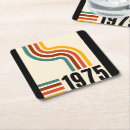 Search for vintage coasters 50th birthday
