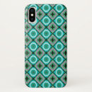 Search for suzani iphone cases Bohemian