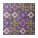 Search for patchwork tiles Geometric