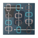 Search for blue rock coasters Turquoise