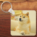 Search for belt key rings For her
