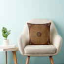 Search for neoclassical Antique