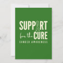 Search for cancer awareness invitations Fundraiser