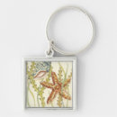 Search for star print square key rings Chariklia zarris