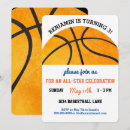 Search for kids basketball invitations Party