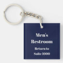 Search for dark side key rings Professional