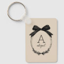 Search for beige rectangular key rings Script