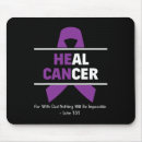 Search for heal mouse mats Christian