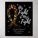 Search for complex regional pain syndrome posters Funny rsd crps warrior