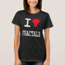 Search for mandelbrot tshirts Physics