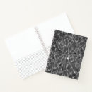 Search for reflection notebooks Abstract