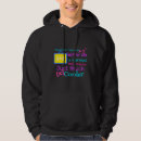 Search for math hoodies Algebra